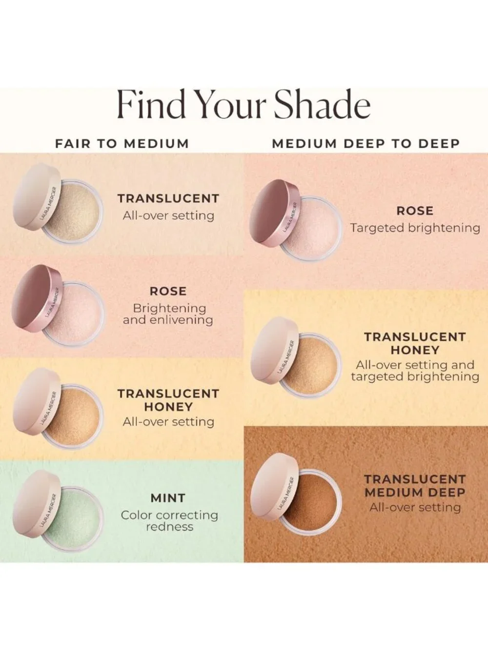 Ultra-Blur Translucent Setting Powder - Rose Shade, Lightweight, 0.7 oz